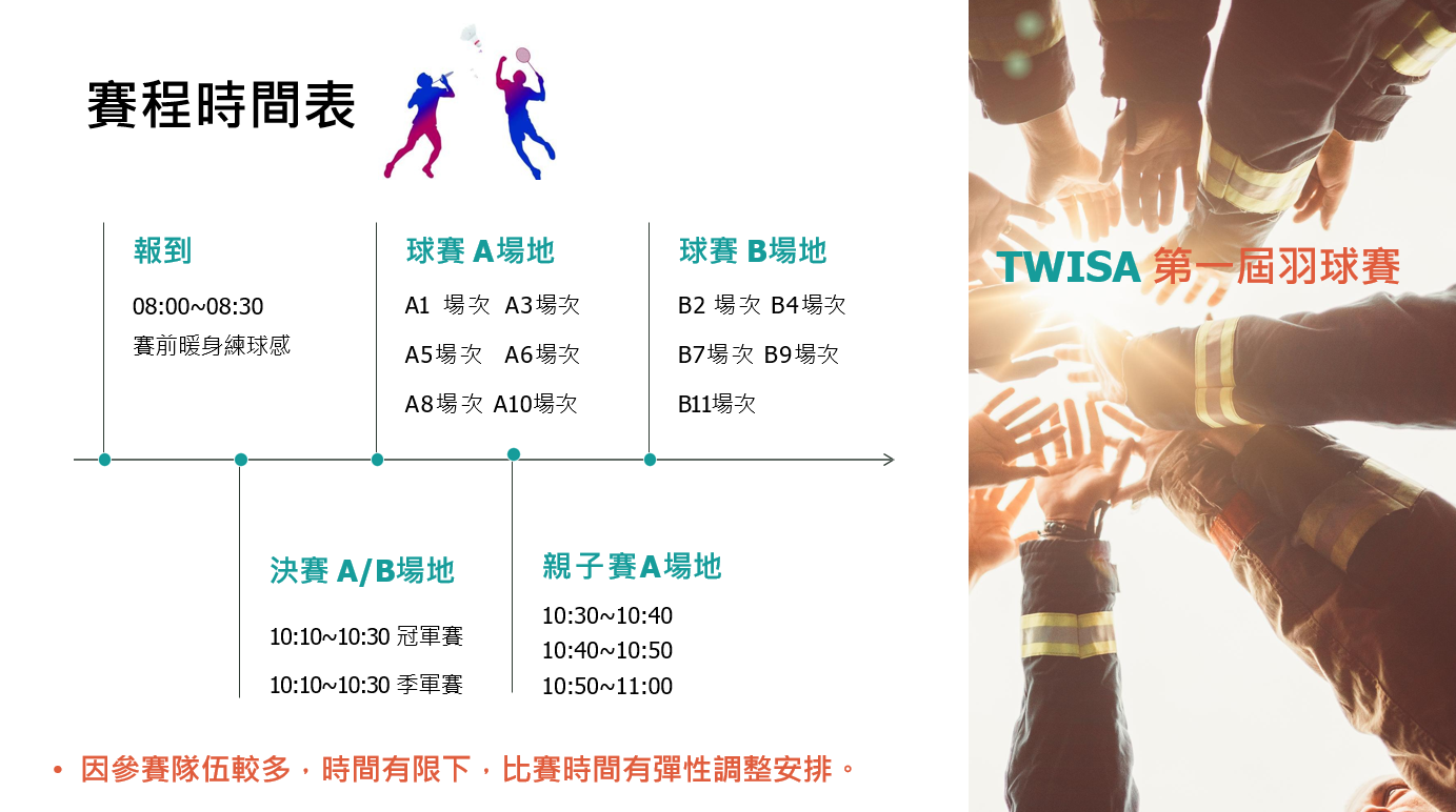 2025 TWISA資安家庭日與羽球比賽照片