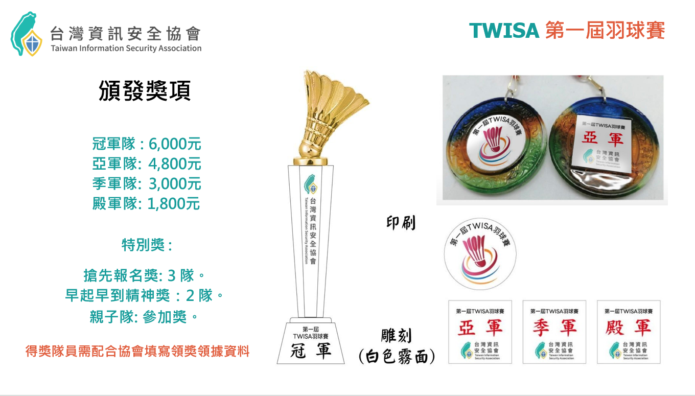 2025 TWISA資安家庭日與羽球比賽照片