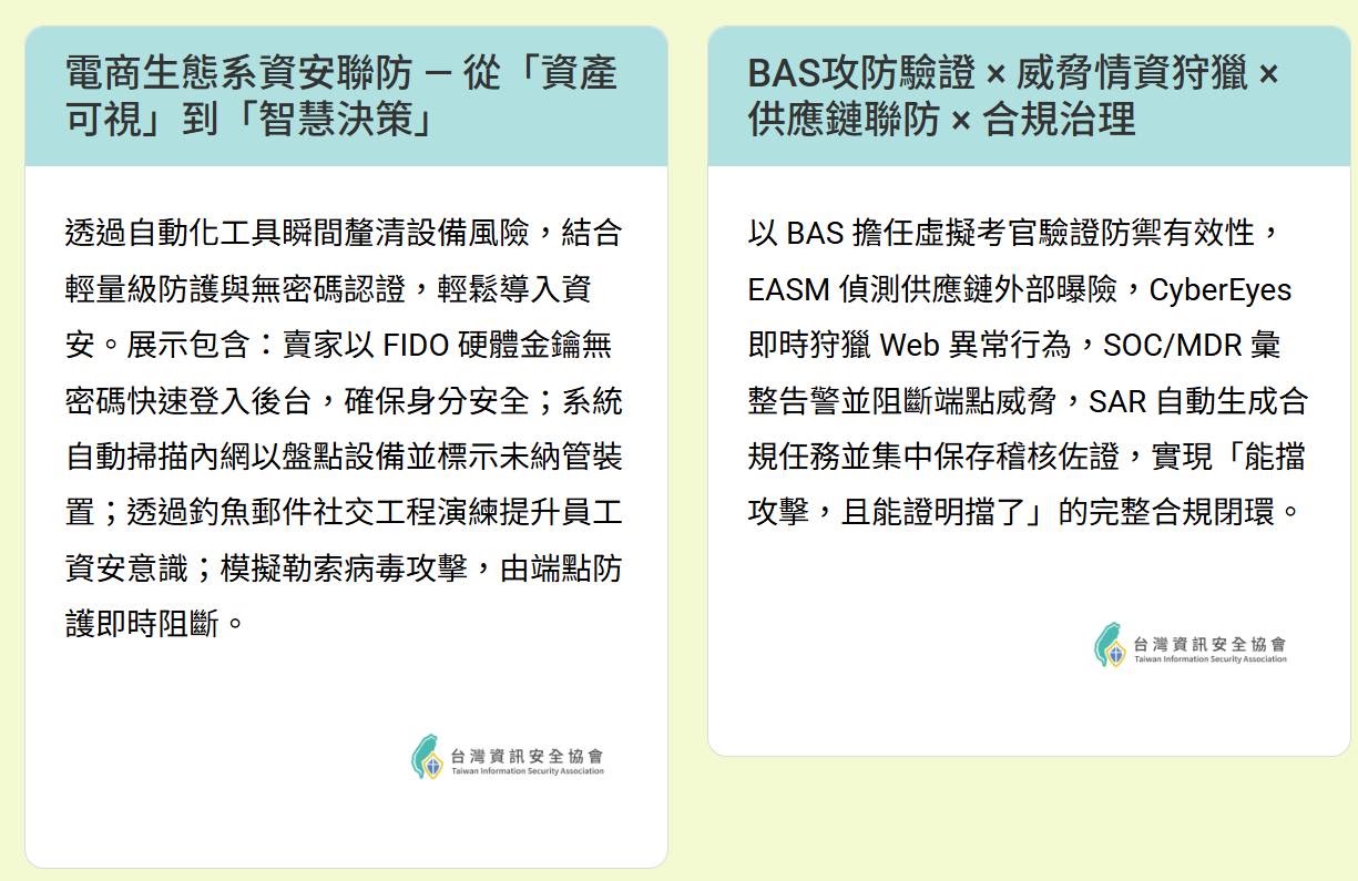 情境一與情境二展示說明